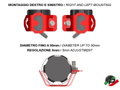 Ducabike Schutz Bremsflüssigkeitsbehälter hinten für viele Ducati